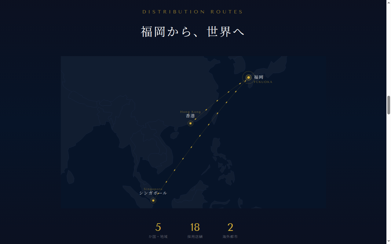 世界マップ — Distribution Routes